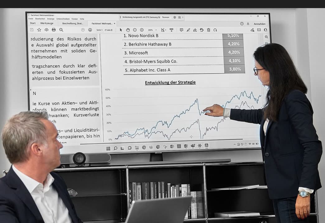 Erklären einer Strategie anahand eines Graphen